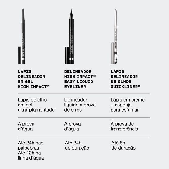 HIGH IMPACT DELINEADOR BLACK HONEY